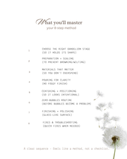 ENGLISH Course Preserving the Dandelion - Learn how to make it ethernal
